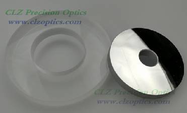 What is Optical Lenses?