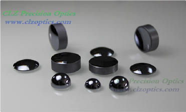 Optical system of infrared intrusion detector