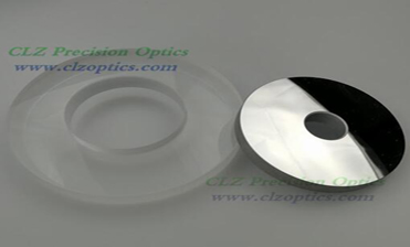 Aluminum Coated Mirrors: Do You Really Need It? This Will Help You Decide!