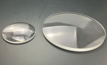 A Basics of Optics （Ⅱ）